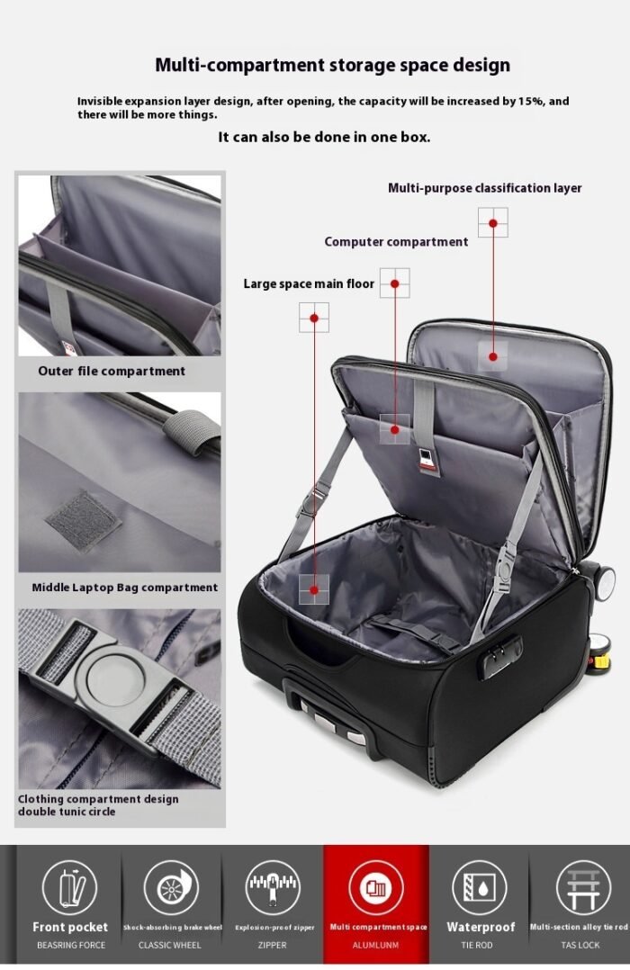 Business Luggage Men's Oxford Cloth Luggage Travel Boarding Women's Suitcase - Image 9